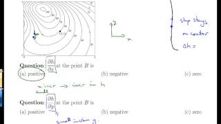 Unit 189 Partial Derivatives from Contour Diagrams [upl. by Lydell317]