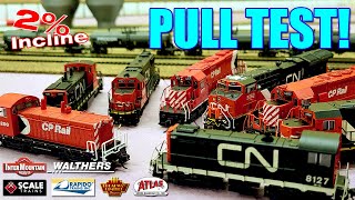 GREAT N Scale PULL TEST  8 Different Locomotives  How much do they pull [upl. by Eeldarb]