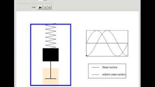 Vertical Pendulum Seismometer [upl. by Oina]