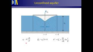 Radial flow in an unconfined aquifer [upl. by King]