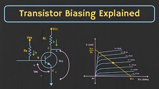 Transistor Biasing What is Qpoint What is Load Line Fixed Bias Configuration Explained [upl. by Finnegan]