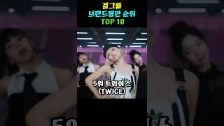 걸그룹 브랜드평판 순위 TOP 10 [upl. by Annalee]