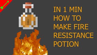 How to make a Fire Resistance Potion in Minecraft 117  116 [upl. by Ahsilek]