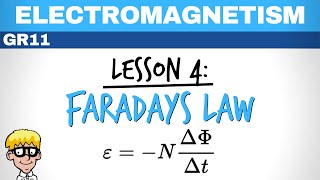 Electromagnetism grade 11 Lesson 4 Faradays Law [upl. by Iormina]