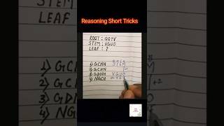 Reasoning Short Tricks SSC GD Reasoning Analogy Reasoning Reasoning QuestionSSC Simple Easy 55M [upl. by Urbannai]