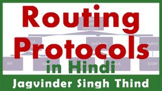 ✅ Routing Protocols Concepts in Hindi [upl. by Bigg576]