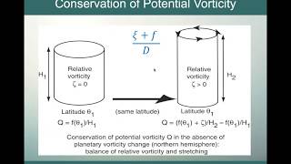 Vorticity part 3 Potential Vorticity [upl. by Eissak]