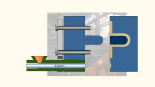 Fertigungstechnik  Druckgießen erklärt [upl. by Elyn]