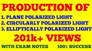 PRODUCTION OF PLANE POLARIZED CIRCULARLY POLARIZED AND ELLIPTICALLY POLARIZED LIGHT  WITH NOTES [upl. by Llecram]