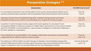 Strategies to Minimize Perioperative Coagulopathy [upl. by Stephania]