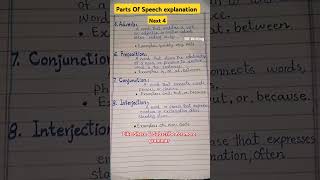 Parts Of Speech explanation  english grammar ytshorts [upl. by Latta676]