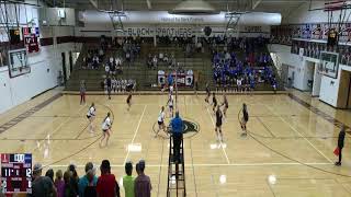 PlatteGeddes vs Mt VernonPlankinton C team and JV Volleyball [upl. by Pare]