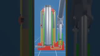 Working principle of hydraulic jack [upl. by Eeresed]