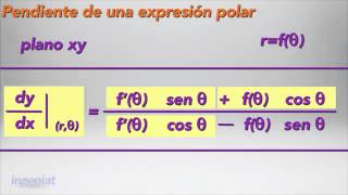 Pendiente de una curva polar [upl. by Hasty]