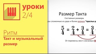 ✅🎹ТАКТ И МУЗЫКАЛЬНЫЙ РАЗМЕР ИЗУЧАЕМ ЗА 15 МИНУТ УРОК 24 [upl. by Asiela197]