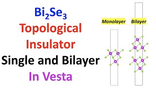 No Mic Bi2Se3 Monolayer and Bilayer in VESTA [upl. by Anertak]