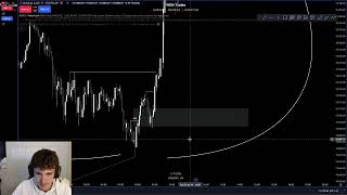 Market Recap 7224 [upl. by Aztilem]