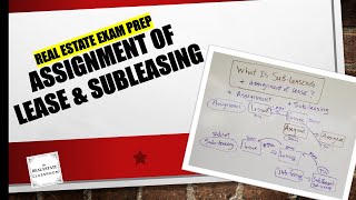 Assignment of Lease and Subleasing  Real Estate Exam Prep Videos [upl. by Inalel]