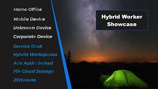 Hybrid Workspaces Bring IT to your Users [upl. by Alvord]