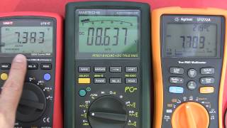 Multimeter Review  buyers guide Part 2  UNIT UT61E [upl. by Harcourt13]