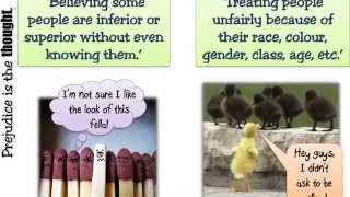 GCSE RE Equality Revision Unit B604 Prejudice and Equality [upl. by Adnema]