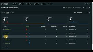 Introducing Scrutinizer 194 NextLevel Cloud Visibility Traffic Monitoring and Threat Hunting [upl. by O'Rourke]