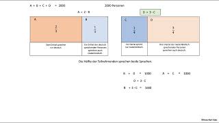 Können Sie dieses Rätsel knacken  Rätseln mit Eder  Mathematische Rätsel [upl. by Daffodil873]