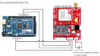 How to Connect SIM900TTL GSMGPRS Modem to Arduino Mega [upl. by Pope491]