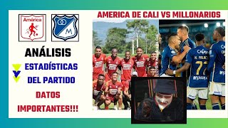 Revisamos estadísticas datos y análisis del America de Cali vs Millonarios por la Liga BetPlay 2024 [upl. by Adim]