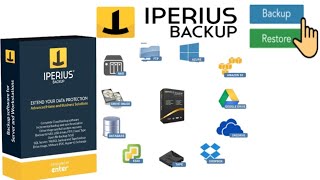 Automatic offline backup setupIperius Freeware 2022 Iperiusbackup sql sqlbackup [upl. by Aettam900]