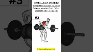 ERECTOR SPINAE Exercise  Home Workout  fitnesswithgrooming erectorspinae exercise stretching [upl. by Cassady]