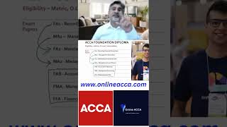 ACCA Foundation Diploma papers acca diploma founcationdiploma exam pass degree career learn [upl. by Hogue]