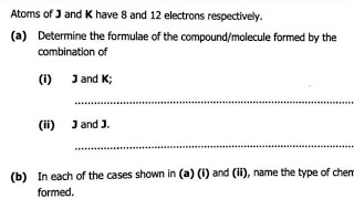 Chemical Bonding  Exam Question  Harrison J Zulu Tutor [upl. by Cedar]