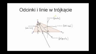 Środkowa wysokość dwusieczna symetralna trójkąta co to jest [upl. by Soluk]