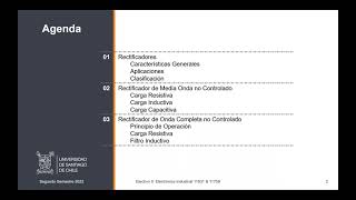 Lección 3 Rectificadores Monofásicos No Controlados [upl. by Past]