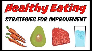 Healthy Eating Tips amp Strategies [upl. by Carvey93]