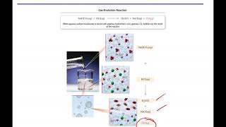 Chapter 4  Chemical Quantities and Aqueous Reactions  Part IV [upl. by Enelrad]