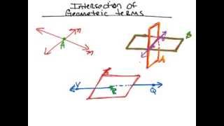 Intersections of Geometric Terms [upl. by Tani]