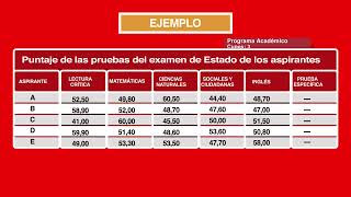 Proceso de Selección 20251 [upl. by Adnalahs]