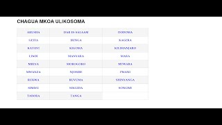 FORM FIVE SELECTION 2024 ZIMETOKA TAZAMA HAPA [upl. by Naes399]