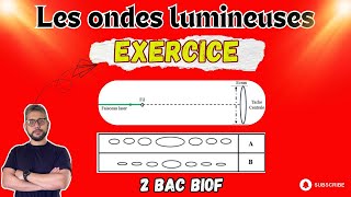 Exercice  Les ondes lumineuses  Exercice Classique de Devoir  2 BAC  Prof MOUSLIM [upl. by Yentyrb417]