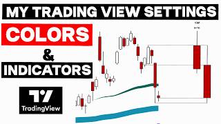 The ONLY Trading View Settings You Need [upl. by Gregrory576]