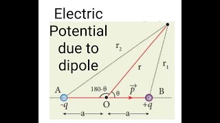 ELECTROSTATIC PART 4Electric Potential at any point due to dipoleCLASS12CBSEISC [upl. by Krm]