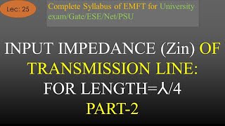 Input Impedance of Transmission Line of λ4 Length  EMFT  R K Classes  Hindi  Lec 25 [upl. by Bores913]