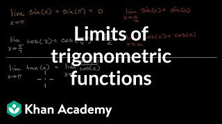 Limits of trigonometric functions  Limits and continuity  AP Calculus AB  Khan Academy [upl. by Dickson436]