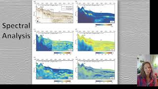 TLDR Wang etal 2023 Seismic stratigraphy and attenuation of gashydrate zones [upl. by Chatav822]