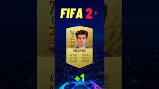 RIQUI PUIG FIFA EVOLUTION IS CRAZY 🔥⭐ eafc24 fc24 fc25 fifa fifa24 [upl. by Ojimmas529]