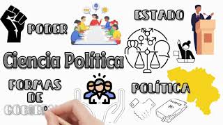 Ciencia Politica conoce algunos de sus temas [upl. by Moseley]