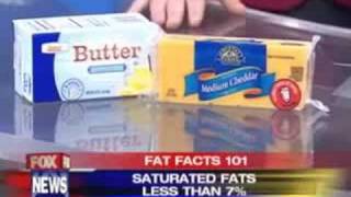 What Are Trans Fats [upl. by Stauder]