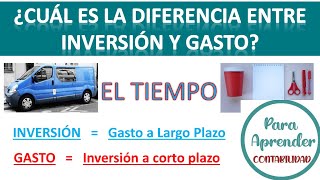 🍀 Inversión o Gasto ❓️ LA AMORTIZACIÓN Curso de Contabilidad Capítulo 20  Para Aprender [upl. by Dowling]